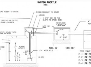 Perc test - engineer plans